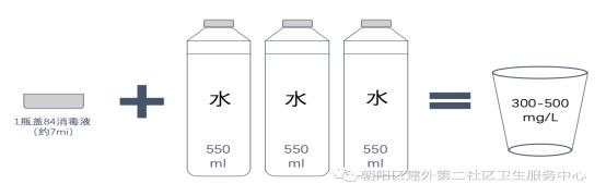 C:\Users\Administrator\Documents\WeChat Files\haitunmama276\FileStorage\Temp\ac9173124f82ca6eecba04db20f888fb.png
